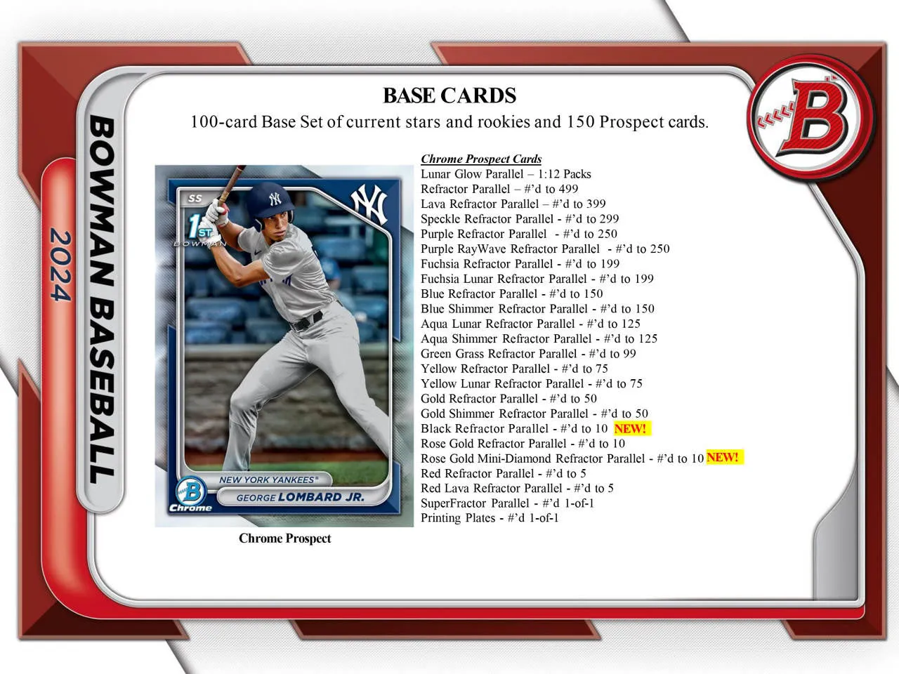 2024 BOWMAN BASEBALL JUMBO PACK