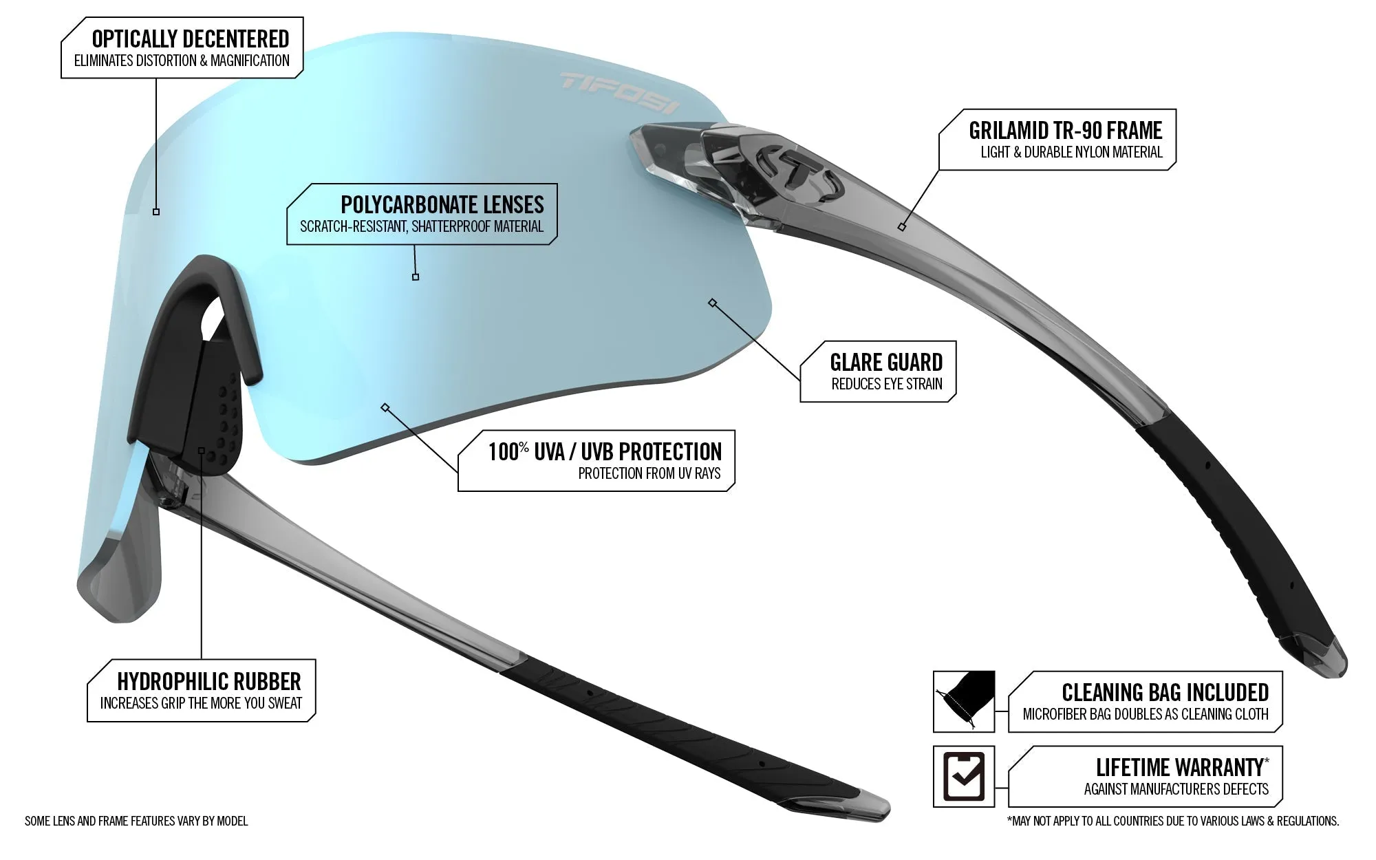 Tifosi Vogel SL Sunglasses - Crystal Smoke Smoke Bright Blue